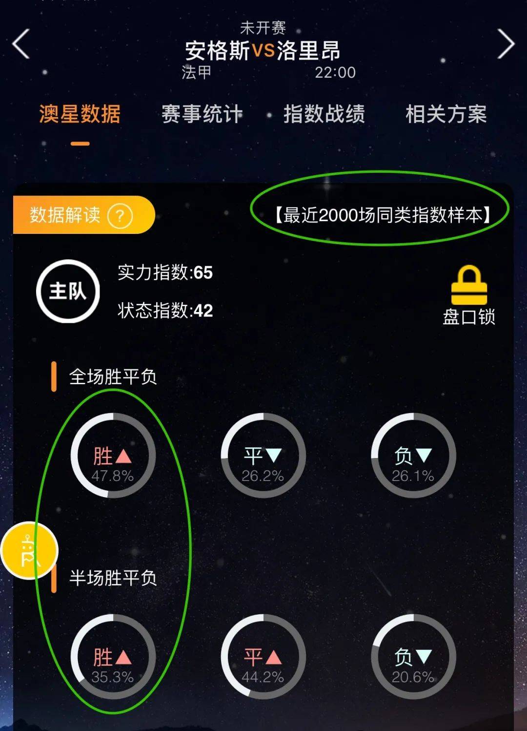 在上半